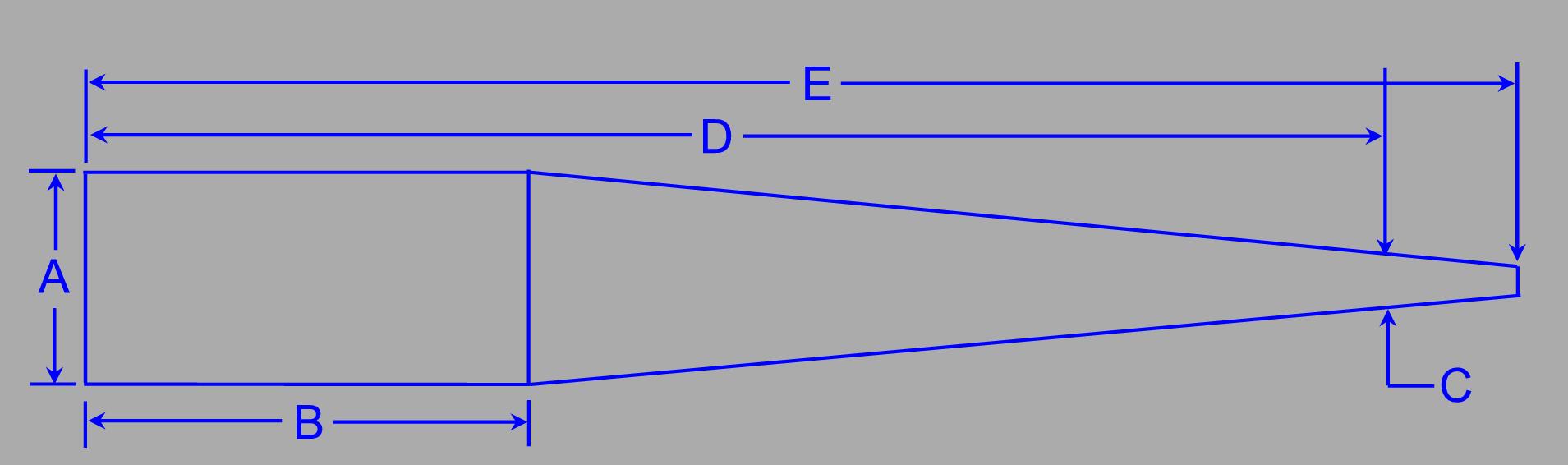 Barrel Contour Chart