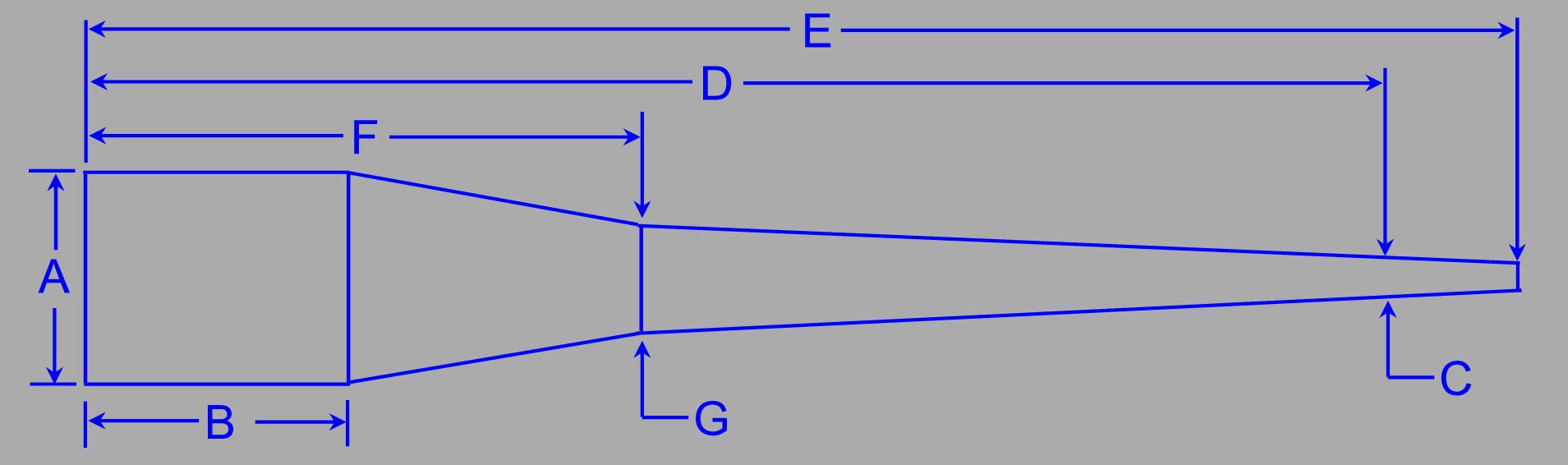 Brux Custom Rifle Barrels Contours